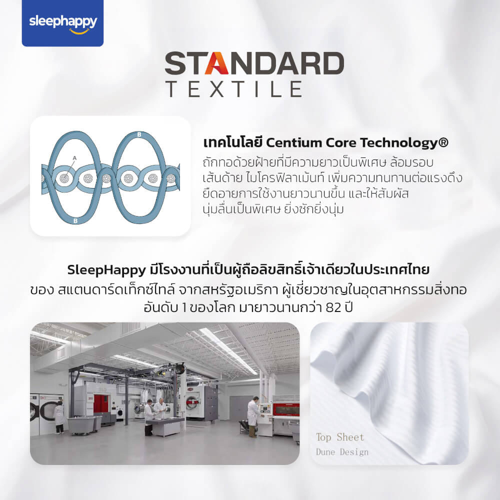 ชุดผ้าปูที่นอน 3.5 ฟุต 2 ชิ้น SLEEPHAPPY รุ่น SUPREME LUXURY BEDDING SET สีขาวลายริ้ว_6